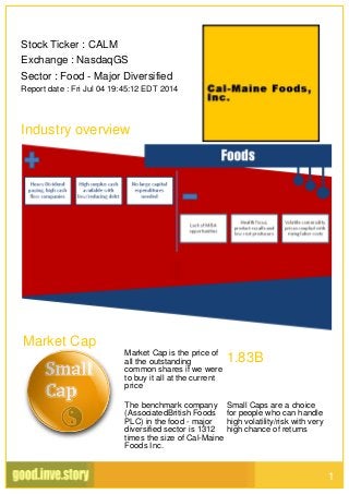 Stock Ticker : CALM
Exchange : NasdaqGS
Sector : Food - Major Diversified
Report date : Fri Jul 04 19:45:12 EDT 2014
Industry overview
Market Cap
Market Cap is the price of
all the outstanding
common shares if we were
to buy it all at the current
price
1.83B
The benchmark company
(AssociatedBritish Foods
PLC) in the food - major
diversified sector is 1312
times the size of Cal-Maine
Foods Inc.
Small Caps are a choice
for people who can handle
high volatility/risk with very
high chance of returns
1
 