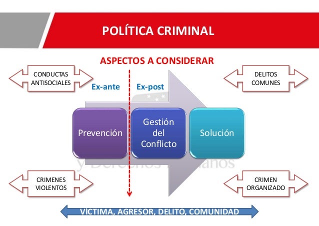 POLÍTICA CRIMINAL Y SISTEMA DE JUSTICIA