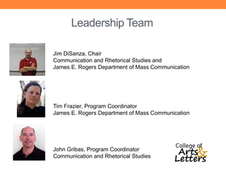 Leadership Team

Jim DiSanza, Chair
Communication and Rhetorical Studies and
James E. Rogers Department of Mass Communication




Tim Frazier, Program Coordinator
James E. Rogers Department of Mass Communication




John Gribas, Program Coordinator
Communication and Rhetorical Studies
 