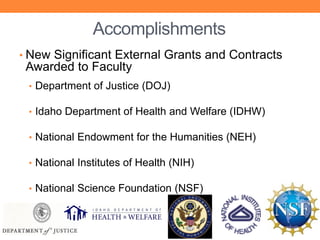Accomplishments
• New Significant External Grants and Contracts
 Awarded to Faculty
 • Department of Justice (DOJ)

 • Idaho Department of Health and Welfare (IDHW)

 • National Endowment for the Humanities (NEH)

 • National Institutes of Health (NIH)

 • National Science Foundation (NSF)
 
