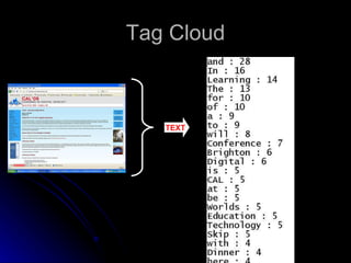 Word Clouds and Tag Cloud for Learning | PPT