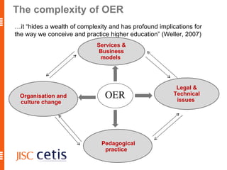 The complexity of OER … it “hides a wealth of complexity and has profound implications for the way we conceive and practice higher education” (Weller, 2007) OER Legal & Technical issues  Services & Business models  Pedagogical practice  Organisation and culture change  