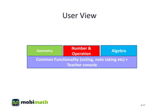 User View


                Number &
Geometry                               Algebra
                Operation
Common Functionality (voting, note taking etc) +
              Teacher console




                                                   p-12
 