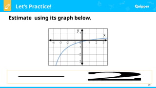 Pre Calculus - Evaluating Limits through Graphs | PPTX