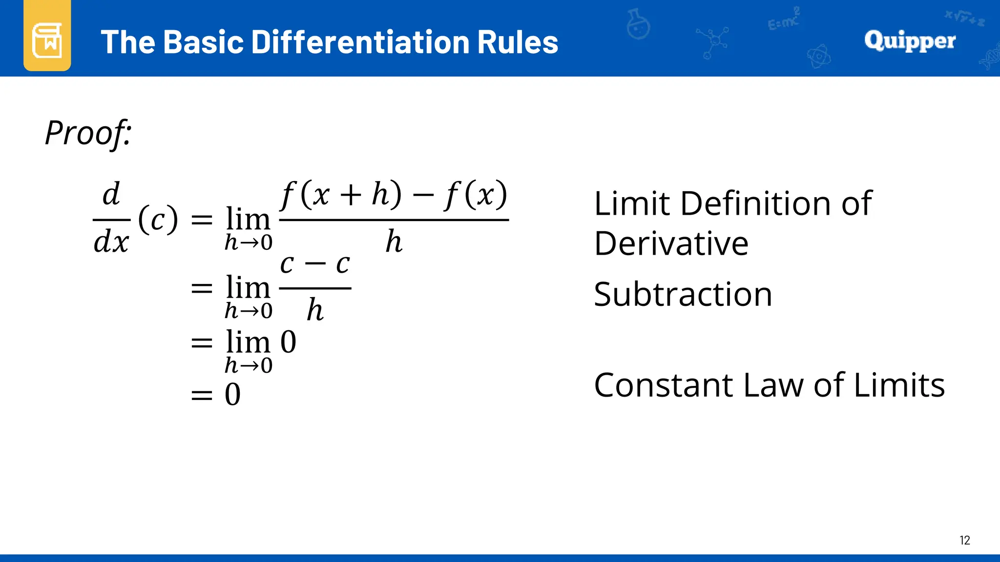 12
Proof:
The Basic Differentiation Rules
𝑑
𝑑𝑥
𝑐 = lim
ℎ→0
𝑓 𝑥 + ℎ − 𝑓 𝑥
ℎ
= lim
ℎ→0
𝑐 − 𝑐
ℎ
= lim
ℎ→0
0
= 0
Limit Definition of
Derivative
Subtraction
Constant Law of Limits
 