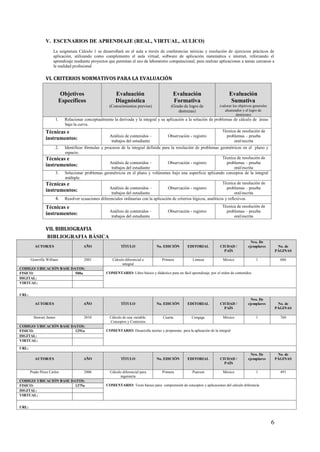 6
V. ESCENARIOS DE APRENDIAJE (REAL, VIRTUAL, AULICO)
La asignatura Cálculo 1 se desarrollará en el aula a través de conferencias teóricas y resolución de ejercicios prácticos de
aplicación, utilizando como complemento el aula virtual, software de aplicación matemática e internet, reforzando el
aprendizaje mediante proyectos que permitan el uso de laboratorio computacional, para realizar aplicaciones a temas cercanos a
la realidad profesional
VI. CRITERIOS NORMATIVOS PARA LA EVALUACIÓN
Objetivos
Específicos
Evaluación
Diagnóstica
(Conocimientos previos)
Evaluación
Formativa
(Grado de logro de
destrezas)
Evaluación
Sumativa
(valorar los objetivos generales
alcanzados y el logro de
destrezas)
1. Relacionar conceptualmente la derivada y la integral y su aplicación a la solución de problemas de cálculo de áreas
bajo la curva.
Técnicas e
instrumentos: Análisis de contenidos –
trabajos del estudiante
Observación - registro
Técnica de resolución de
problemas – prueba
oral/escrita
2. Identificar fórmulas y procesos de la integral definida para la resolución de problemas geométricos en el plano y
espacio.
Técnicas e
instrumentos: Análisis de contenidos –
trabajos del estudiante
Observación - registro
Técnica de resolución de
problemas – prueba
oral/escrita
3. Solucionar problemas geométricos en el plano y volúmenes bajo una superficie aplicando conceptos de la integral
múltiple.
Técnicas e
instrumentos: Análisis de contenidos –
trabajos del estudiante
Observación - registro
Técnica de resolución de
problemas – prueba
oral/escrita
4. Resolver ecuaciones diferenciales ordinarias con la aplicación de criterios lógicos, analíticos y reflexivos.
Técnicas e
instrumentos: Análisis de contenidos –
trabajos del estudiante
Observación - registro
Técnica de resolución de
problemas – prueba
oral/escrita
VII. BIBLIOGRAFIA
BIBLIOGRAFIA BÁSICA
AUTOR/ES AÑO TÍTULO No. EDICIÓN EDITORIAL CIUDAD /
PAÍS
Nro. De
ejemplares No. de
PÁGINAS
Granville William 2001 Cálculo diferencial e
integral
Primera Limusa México 1 686
CODIGO/ UBICACIÓN BASE DATOS:
COMENTARIO: Libro básico y didáctico para un fácil aprendizaje, por el orden de contenidosFISICO: 500a
DIGITAL:
VIRTUAL:
URL:
AUTOR/ES AÑO TÍTULO No. EDICIÓN EDITORIAL CIUDAD /
PAÍS
Nro. De
ejemplares No. de
PÁGINAS
Stewart James 2010 Cálculo de una variable:
Conceptos y Contextos
Cuarta Cengage México 1 760
CODIGO/ UBICACIÓN BASE DATOS:
COMENTARIO: Desarrolla teorías y propuestas para la aplicación de la integralFISICO: 1291a
DIGITAL:
VIRTUAL:
URL:
AUTOR/ES AÑO TÍTULO No. EDICIÓN EDITORIAL CIUDAD /
PAÍS
Nro. De
ejemplares
No. de
PÁGINAS
Prado Pérez Carlos 2006 Cálculo diferencial para
ingeniería
Primera Pearson México 1 491
CODIGO/ UBICACIÓN BASE DATOS:
COMENTARIO: Texto básico para comprensión de conceptos y aplicaciones del cálculo diferenciaFISICO: 1375a
DIGITAL:
VIRTUAL:
URL:
 