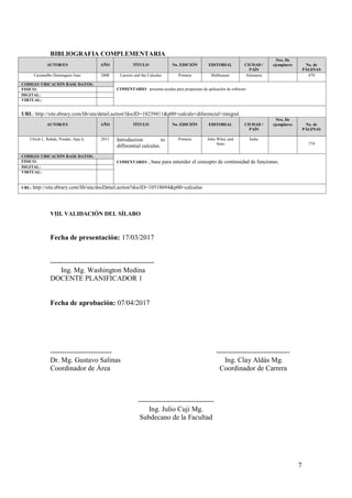 7
BIBLIOGRAFIA COMPLEMENTARIA
AUTOR/ES AÑO TÍTULO No. EDICIÓN EDITORIAL CIUDAD /
PAÍS
Nro. De
ejemplares No. de
PÁGINAS
Caramalho Domingues Joao 2008 Lacroix and the Calculus Primera Birkhauser Alemania 470
CODIGO/ UBICACIÓN BASE DATOS:
COMENTARIO: presenta ayudas para propuestas de aplicación de softwareFISICO:
DIGITAL:
VIRTUAL:
URL: http://site.ebrary.com/lib/uta/detail.action?docID=10239411&p00=calculo+diferencial+integral
AUTOR/ES AÑO TÍTULO No. EDICIÓN EDITORIAL CIUDAD /
PAÍS
Nro. De
ejemplares No. de
PÁGINAS
Ulrich L. Rohde, Poodar, Ajay k. 2011 Introduction to
differential calculus.
Primera John Wiley and
Sons
India
779
CODIGO/ UBICACIÓN BASE DATOS:
COMENTARIO: , base para entender el concepto de continuidad de funciones.FISICO:
DIGITAL:
VIRTUAL:
URL: http://site.ebrary.com/lib/uta/docDetail.action?docID=10518694&p00=calculus
VIII. VALIDACIÓN DEL SÍLABO
Fecha de presentación: 17/03/2017
--------------------------------------------
Ing. Mg. Washington Medina
DOCENTE PLANIFICADOR 1
Fecha de aprobación: 07/04/2017
-------------------------- -------------------------------
Dr. Mg. Gustavo Salinas Ing. Clay Aldás Mg.
Coordinador de Área Coordinador de Carrera
--------------------------------
Ing. Julio Cuji Mg.
Subdecano de la Facultad
 