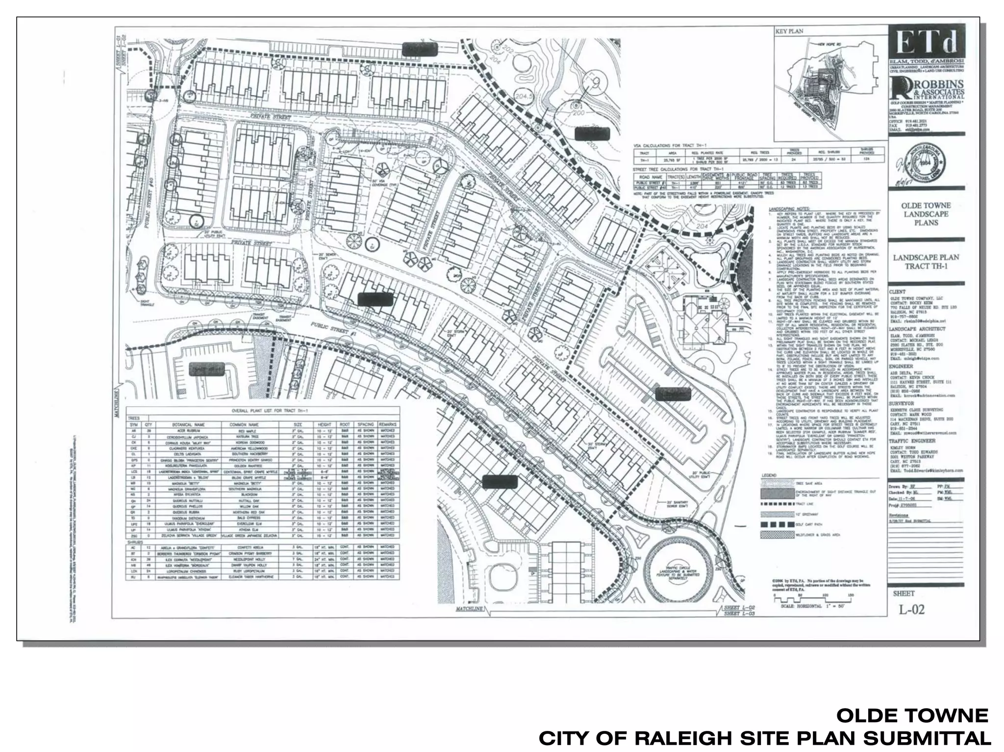 OLDE TOWNE
CITY OF RALEIGH SITE PLAN SUBMITTAL
 
