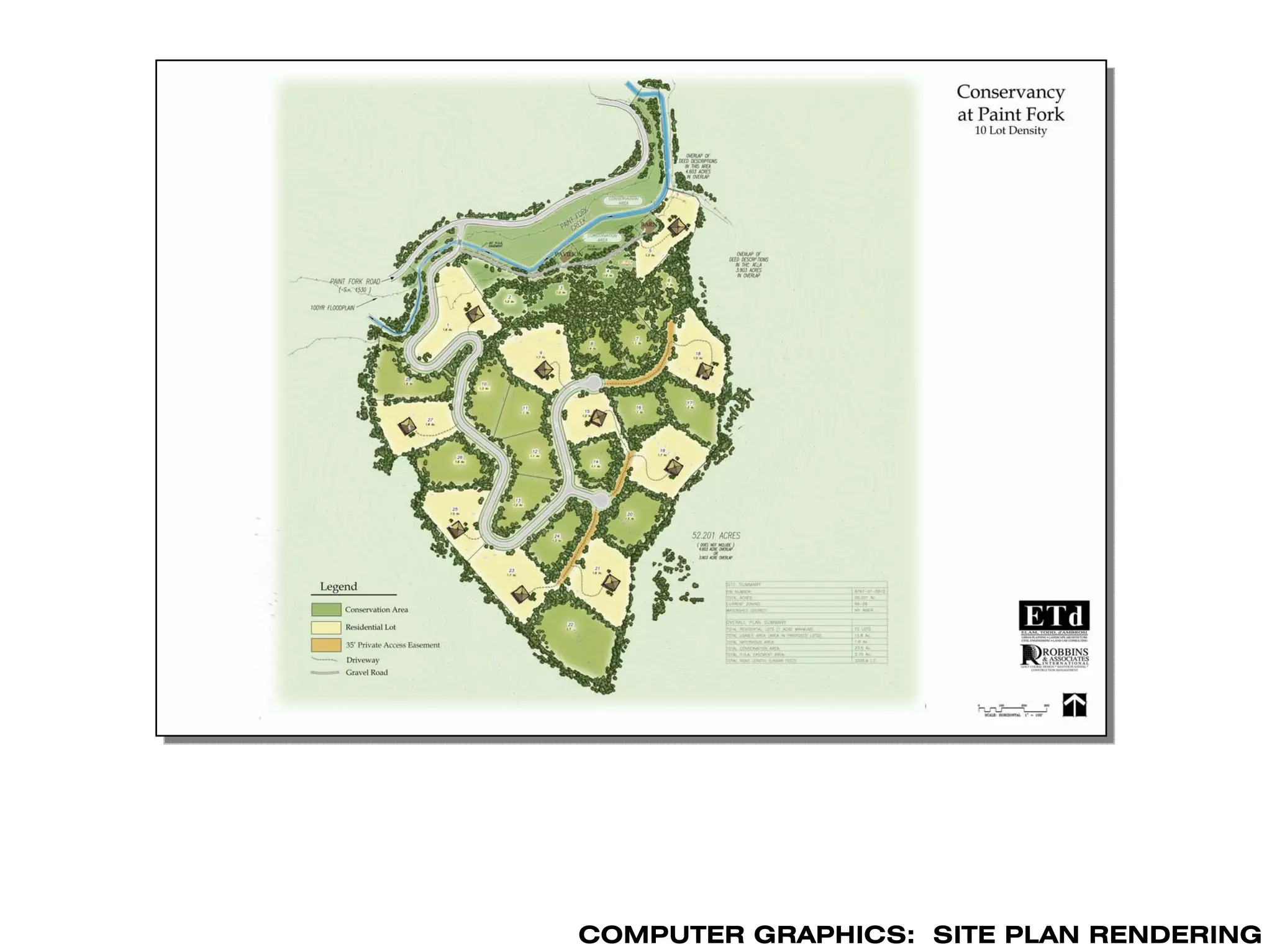 COMPUTER GRAPHICS: SITE PLAN RENDERING
 