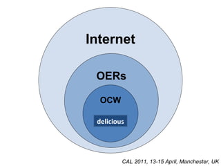 Internet OERs OCW CAL 2011, 13-15 April, Manchester, UK delicious 