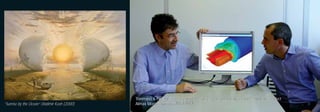 Tommaso & Paolo: aluminium extrusion simulation software, industrial research project
“Sunrise by the Ocean”, Vladimir Kush (2000)   Almax Mori, investment 2010-2012
 