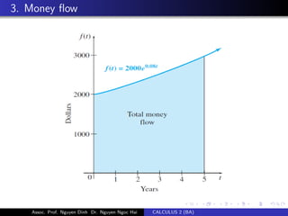 3. Money ﬂow
Assoc. Prof. Nguyen Dinh Dr. Nguyen Ngoc Hai CALCULUS 2 (BA)
 