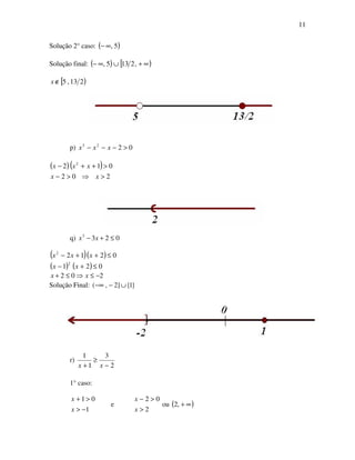 11
Solução 2° caso: ( )5,∞−
Solução final: ( ) [ )∞+∪∞− ,2135,
[ )213,5∉x
p) 0223
>−−− xxx
( )( )
202
012 2
>⇒>−
>++−
xx
xxx
q) 0233
≤+− xx
( )( ) 02122
≤++− xxx
( ) ( ) 021
2
≤+− xx
202 −≤⇒≤+ xx
Solução Final: }1{]2,( ∪−−∞
r)
2
3
1
1
−
≥
+ xx
1° caso:
1
01
−>
>+
x
x
e
2
02
>
>−
x
x
ou ( )∞+,2
 