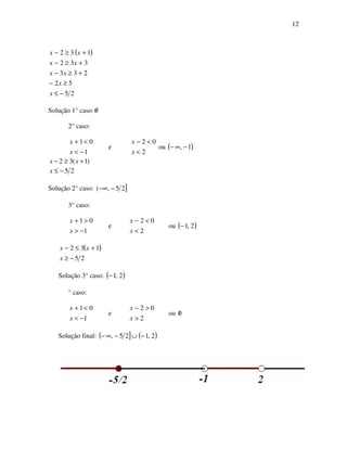 12
( )
25
52
233
332
132
−≤
≥−
+≥−
+≥−
+≥−
x
x
xx
xx
xx
Solução 1° caso: 0/
2° caso:
1
01
−<
<+
x
x
e
2
02
<
<−
x
x
ou ( )1, −∞−
)1(32 +≥− xx
25−≤x
Solução 2° caso: ]25,( −−∞
3° caso:
1
01
−>
>+
x
x
e
2
02
<
<−
x
x
ou ( )2,1−
( )
25
132
−≥
+≤−
x
xx
Solução 3° caso: ( )2,1−
° caso:
1
01
−<
<+
x
x
e
2
02
>
>−
x
x
ou 0/
Solução final: ( ] ( )2,125, −∪−∞−
 