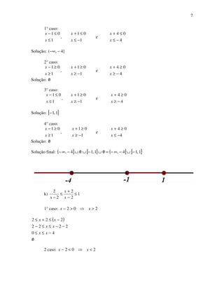 7
1° caso:
1
01
≤
≤−
x
x
,
1
01
−≤
≤+
x
x
e
4
04
−≤
≤+
x
x
Solução: ]4,( −−∞
2° caso:
1
01
≥
≥−
x
x
,
1
01
−≥
≥+
x
x
e
4
04
−≥
≥+
x
x
Solução: 0/
3° caso:
1
01
≤
≤−
x
x
,
1
01
−≥
≥+
x
x
e
4
04
−≥
≥+
x
x
Solução: [ ]1,1−
4° caso:
1
01
≥
≥−
x
x
,
1
01
−≥
≥+
x
x
e
4
04
−≤
≥+
x
x
Solução: 0/
Solução final: ( ] [ ] ( ] [ ]1,14,01,104, −∪−∞−=/∪−∪/∪−∞−
k) 1
2
2
2
2
≤
−
+
≤
− x
x
x
1° caso: 202 >⇒>− xx
( )
0
40
2222
222
/
−≤≤
−−≤≤−
−≤+≤
xx
xx
xx
2 caso: 202 <⇒<− xx
 