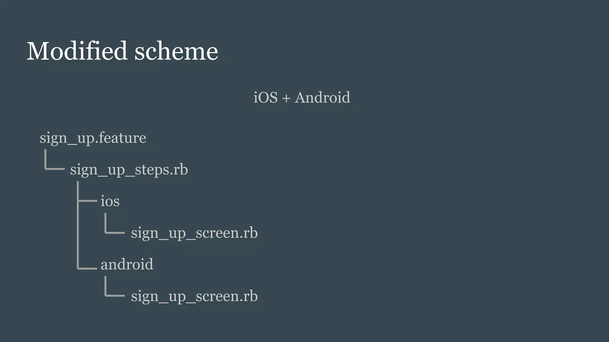 Modified scheme
iOS + Android
sign_up.feature
sign_up_steps.rb
ios
sign_up_screen.rb
android
sign_up_screen.rb
 