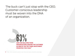 The buck can’t just stop with the CEO.
Customer-conscious leadership
must be woven into the DNA
of an organization.
63%CEOS SEE RALLYING THEIR
ORGANIZATIONS AROUND THE CUSTOMER
AS ONE OF THE TOP THREE INVESTMENT
PRIORITIES THIS YEAR.
9
9
PWC: Omni-channel Customer Care: Grow and create competitive advantage
 