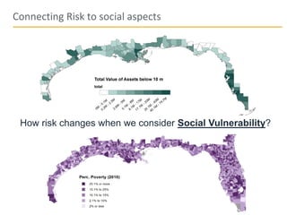 Connecting Risk to social aspects
How risk changes when we consider Social Vulnerability?
 