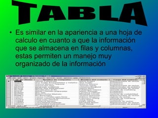 • Es similar en la apariencia a una hoja de
calculo en cuanto a que la información
que se almacena en filas y columnas,
estas permiten un manejo muy
organizado de la información
 