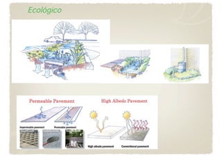 Ecológico
 