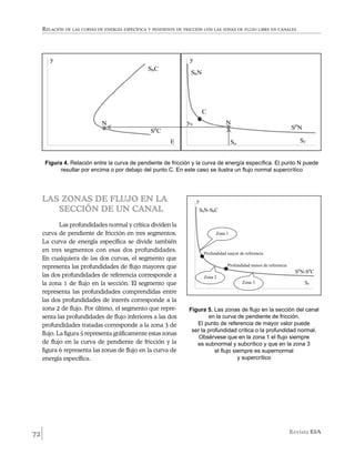 72 Revista EIA
Relación de las curvas de energía específica y pendiente de fricción con las zonas de flujo libre en canales
Figura 4. Relación entre la curva de pendiente de fricción y la curva de energía específica. El punto N puede
resultar por encima o por debajo del punto C. En este caso se ilustra un flujo normal supercrítico
5
Figura 4.- Relación entre la curva de pendiente de fricción y la curva de energía específica. El punto N puede
resultar por encima o por debajo del punto C. En este caso se ilustra un flujo normal supercrítico.
LAS ZONAS DE FLUJO EN LA SECCIÓN DE UN CANAL
Las profundidades normal y crítica dividen la curva de pendiente de fricción en tres segmentos. La
curva de energía específica se divide también en tres segmentos con esas dos profundidades. En
cualquiera de las dos curvas, el segmento que representa las profundidades de flujo mayores que las
dos profundidades de referencia corresponde a la zona 1 de flujo en la sección. El segmento que
representa las profundidades comprendidas entre las dos profundidades de interés corresponde a la
zona 2 de flujo. Por último, el segmento que representa las profundidades de flujo inferiores a las dos
profundidades tratadas corresponde a la zona 3 de flujo. La figura 5 representa gráficamente estas
zonas de flujo en la curva de pendiente de fricción y la figura 6 representa las zonas de flujo en la curva
de energía específica.
Figura 5.- Las zonas de flujo en la sección del canal en la curva de pendiente de fricción. El punto de
referencia de mayor valor puede ser la profundidad crítica o la profundidad normal. Obsérvese que en la zona 1
el flujo siempre es subnormal y subcrítico y que en la zona 3 el flujo siempre es supernormal y supercrítico.
SbN-SbC
Profundidad mayor de referencia
y
Sf
Zona 1
Profundidad menor de referencia
Zona 2
Zona 3
y
yn
So
Sf
E
y
SbN
SbC
Sp
C
Sp
N
C
N
N
Sp
N-Sp
C
LAS ZONAS DE FLUJO EN LA
SECCIÓN DE UN CANAL
Las profundidades normal y crítica dividen la
curva de pendiente de fricción en tres segmentos.
La curva de energía específica se divide también
en tres segmentos con esas dos profundidades.
En cualquiera de las dos curvas, el segmento que
representa las profundidades de flujo mayores que
las dos profundidades de referencia corresponde a
la zona 1 de flujo en la sección. El segmento que
representa las profundidades comprendidas entre
las dos profundidades de interés corresponde a la
zona 2 de flujo. Por último, el segmento que repre-
senta las profundidades de flujo inferiores a las dos
profundidades tratadas corresponde a la zona 3 de
flujo. La figura 5 representa gráficamente estas zonas
de flujo en la curva de pendiente de fricción y la
figura 6 representa las zonas de flujo en la curva de
energía específica.
Figura 5. Las zonas de flujo en la sección del canal
en la curva de pendiente de fricción.
El punto de referencia de mayor valor puede
ser la profundidad crítica o la profundidad normal.
Obsérvese que en la zona 1 el flujo siempre
es subnormal y subcrítico y que en la zona 3
el flujo siempre es supernormal
y supercrítico
5
Figura 4.- Relación entre la curva de pendiente de fricción y la curva de energía específica. El punto N p
resultar por encima o por debajo del punto C. En este caso se ilustra un flujo normal supercrítico.
LAS ZONAS DE FLUJO EN LA SECCIÓN DE UN CANAL
Las profundidades normal y crítica dividen la curva de pendiente de fricción en tres segmento
curva de energía específica se divide también en tres segmentos con esas dos profundidades
cualquiera de las dos curvas, el segmento que representa las profundidades de flujo mayores qu
dos profundidades de referencia corresponde a la zona 1 de flujo en la sección. El segmento
representa las profundidades comprendidas entre las dos profundidades de interés corresponde
zona 2 de flujo. Por último, el segmento que representa las profundidades de flujo inferiores a la
profundidades tratadas corresponde a la zona 3 de flujo. La figura 5 representa gráficamente
zonas de flujo en la curva de pendiente de fricción y la figura 6 representa las zonas de flujo en la c
de energía específica.
Figura 5.- Las zonas de flujo en la sección del canal en la curva de pendiente de fricción. El punto d
referencia de mayor valor puede ser la profundidad crítica o la profundidad normal. Obsérvese que en la zo
el flujo siempre es subnormal y subcrítico y que en la zona 3 el flujo siempre es supernormal y supercríti
SbN-SbC
Profundidad mayor de referencia
y
Sf
Zona 1
Profundidad menor de referencia
Zona 2
Zona 3
y
yn
So
Sf
E
y
SbN
SbC
Sp
C
Sp
N
C
N
N
Sp
N-Sp
C
 