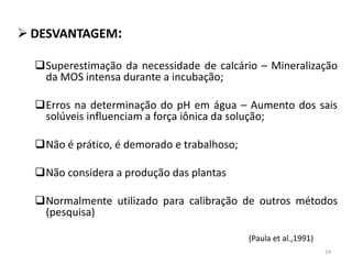  DESVANTAGEM:
Superestimação da necessidade de calcário – Mineralização
da MOS intensa durante a incubação;
Erros na determinação do pH em água – Aumento dos sais
solúveis influenciam a força iônica da solução;
Não é prático, é demorado e trabalhoso;
Não considera a produção das plantas
Normalmente utilizado para calibração de outros métodos
(pesquisa)
(Paula et al.,1991)
24

 