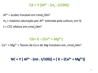 CA = Y [Al3+ - (mt . t/100)]
Al3+ = acidez trocável em cmolc/dm3

mt = máxima saturação por Al3+ tolerada pela cultura, em %
t = CTC efetiva em cmolc/dm3

CD= X – (Ca2+ + Mg2+)
Ca2+ + Mg2+ = Teores de Ca e de Mg trocáveis em, cmolc/dm3

NC = Y [ Al3+ - (mt . t/100)] + [ X – (Ca2+ + Mg2+)]
36

 