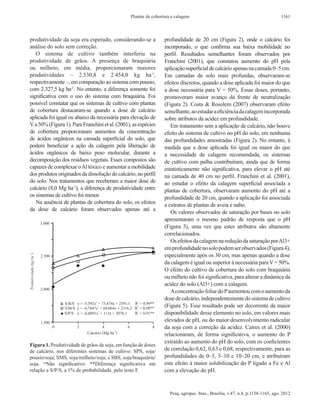 Plantas de cobertura e calagem                                                 1161



produtividade da soja era esperado, considerando-se a            profundidade de 20  cm (Figura  2), onde o calcário foi
análise do solo sem correção.                                    incorporado, o que confirma sua baixa mobilidade no
   O sistema de cultivo também interferiu na                     perfil. Resultados semelhantes foram observados por
produtividade de grãos. A  presença de braquiária                Franchini (2001), que constatou aumento do pH pela
ou milheto, em média, proporcionaram maiores                     aplicação superficial de calcário apenas na camada 0–5 cm.
produtividades – 2.530,8 e 2.454,0  kg  ha‑1,                    Em  camadas de solo mais profundas, observaram-se
respectivamente –, em comparação ao sistema com pousio,          efeitos discretos, quando a dose aplicada foi maior do que
com 2.327,5 kg ha‑1. No entanto, a diferença somente foi         a dose necessária para V = 50%. Essas doses, portanto,
significativa com o uso do sistema com braquiária. Foi           promoveram maior avanço da frente de neutralização
possível constatar que os sistemas de cultivo com plantas        (Figura 2). Costa & Rosolem (2007) observaram efeito
de cobertura destacaram-se quando a dose de calcário             semelhante, ao estudar a eficiência da calagem incorporada
aplicada foi igual ou abaixo da necessária para elevação de      sobre atributos da acidez em profundidade.
V a 50% (Figura 1). Para Franchini et al. (2001), as espécies       Em tratamento sem a aplicação de calcário, não houve
de cobertura proporcionam aumentos da concentração               efeito do sistema de cultivo no pH do solo, em nenhuma
de ácidos orgânicos na camada superficial do solo, que           das profundidades amostradas (Figura 2). No entanto, à
podem beneficiar a ação da calagem pela liberação de             medida que a dose aplicada foi igual ou maior do que
ácidos orgânicos de baixo peso molecular, durante a              a necessidade de calagem recomendada, os sistemas
decomposição dos resíduos vegetais. Esses compostos são          de cultivo com palha contribuíram, ainda que de forma
capazes de complexar o Al tóxico e aumentar a mobilidade         estatisticamente não significativa, para elevar o pH até
dos produtos originados da dissolução do calcário, no perfil     na camada de 40  cm no perfil. Franchini et  al. (2001),
do solo. Nos tratamentos que receberam a maior dose de           ao estudar o efeito da calagem superficial associada a
calcário (8,0 Mg ha‑1), a diferença de produtividade entre       plantas de cobertura, observaram aumento do pH até a
os sistemas de cultivo foi menor.                                profundidade de 20 cm, quando a aplicação foi associada
   Na ausência de plantas de cobertura do solo, os efeitos       a extratos de plantas de aveia e nabo.
da dose de calcário foram observados apenas até a
                                                                    Os valores observados de saturação por bases no solo
                                                                 apresentaram o mesmo padrão de resposta que o pH
                                                                 (Figura  3), uma vez que estes atributos são altamente
                                                                 correlacionados.
                                                                    Os efeitos da calagem na redução da saturação por Al3+
                                                                 em profundidade no solo podem ser observados (Figura 4),
                                                                 especialmente após os 30 cm, mas apenas quando a dose
                                                                 da calagem é igual ou superior à necessária para V = 50%.
                                                                 O efeito do cultivo de cobertura do solo com braquiária
                                                                 ou milheto não foi significativa, para alterar a dinâmica da
                                                                 acidez do solo (Al3+) com a calagem.
                                                                    A concentração foliar do P aumentou com o aumento da
                                                                 dose de calcário, independentemente do sistema de cultivo
                                                                 (Figura 5). Esse resultado pode ser decorrente da maior
                                                                 disponibilidade desse elemento no solo, em valores mais
                                                                 elevados de pH, ou do maior desenvolvimento radicular
                                                                 da soja com a correção da acidez. Caires et al. (2000)
                                                                 relacionaram, de forma significativa, o aumento do P
                                                                 extraído ao aumento do pH do solo, com os coeficientes
Figura 1. Produtividade de grãos de soja, em função de doses
de calcário, nos diferentes sistemas de cultivo: SPS, soja/      de correlação 0,62, 0,63 e 0,68, respectivamente, para as
pousio/soja; SMS, soja/milheto/soja; e SBS, soja/braquiária/     profundidades de 0–5, 5­ 10 e 10–­ 0 cm, e atribuíram
                                                                                             –         2
soja. nsNão significativo. **Diferença significativa em          este efeito à maior solubilização do P ligado a Fe e Al
relação a S/P/S, a 1% de probabilidade, pelo teste F.            com a elevação do pH.


                                                                    Pesq. agropec. bras., Brasília, v.47, n.8, p.1158-1165, ago. 2012
 
