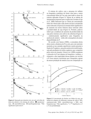 Plantas de cobertura e calagem                                                 1163



                                                                   O sistema de cultivo com a presença de milheto
                                                                ou braquiária contribuiu de forma clara para a maior
                                                                concentração foliar de P na soja, para todas as doses de
                                                                calcário aplicadas (Figura  5). Apesar de as tabelas de
                                                                interpretação propostas para a região dos Cerrados (Caju
                                                                et al., 2008) indicarem que os valores de concentração
                                                                foliar de P observados estão dentro da faixa considerada
                                                                como suficiente, foi possível constatar efeito significativo
                                                                do aumento nos teores folieares desse nutriente sobre
                                                                a produtividade da soja (Figura  6). Portanto, pode-se
                                                                inferir que a tendência de aumento da produtividade da
                                                                soja pelos sistemas com cultivos de cobertura (Figura 1)
                                                                –  estatisticamente significativo para braquiária na
                                                                ausência de calcário – tenha sido consequência da maior
                                                                disponibilidade de P.
                                                                   De acordo com Santos (2000), a semeadura direta
                                                                altera muito a dinâmica do P no solo, pois este nutriente
                                                                acumula-se nas camadas superficiais e pode aumentar a
                                                                fração de P orgânico, seja pela ausência de mobilização,
                                                                seja pela produção de ácidos orgânicos que competem
                                                                pelos sítios de retenção. Foloni et al. (2008) estudaram
                                                                a absorção de P por plantas de braquiária e milheto, e
                                                                relataram a alta capacidade dessas plantas em reciclar
                                                                o P. Esses autores concluíram que a braquiária, apesar
                                                                da menor produção de matéria seca em comparação ao




                                                                Figura 5. Concentração de fósforo em folhas de soja, em
Figura 4. Saturação por alumínio (m), em solo sob efeito de     função da calagem nos diferentes sistemas de cultivo: SPS,
doses de calcário e de sistemas de cultivo:     soja/pousio/    soja/pousio/soja; SMS, soja/milheto/soja; e SBS, soja/
soja;      soja/milheto/soja;    soja/braquiária/soja. nsNão    braquiária/soja. nsNão significativo. * e ** Significativo a 5
significativo pelo teste F.                                     e 1% de probabilidade.



                                                                   Pesq. agropec. bras., Brasília, v.47, n.8, p.1158-1165, ago. 2012
 