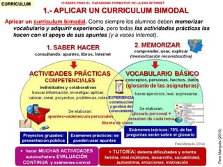 PROFESORADO
Y TODA LA COMUNIDAD EDUCATIVA
tutoría y detección precoz de dificultades
planificador, gestor, orientador, investigador
la acción familiar y del entorno
ALUMNADO
aprendizaje servicio en el aula
evaluación continua compartida y aprender del error
autonomía responsable y autoaprendizaje
INSTRUMENTOS
uso intensivo de las TIC
todos los entornos y recursos
grupos y tiempos flexibles
ACTIVIDADES
muchas y significativas
crear la memoria externa
cada día: instrumentales
Pere Marquès (2015)
CURRICULUM
bimodal
común+proyectos optativos
15 BASES PARA EL PARADIGMA FORMATIVO
+?
de la Era Internet
 