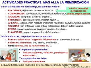 Pere Marquès (2014)
ASÍ PUEDEN MEJORAR TUS ALUMNOS
 