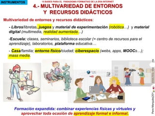 Los estudiantes realizan trabajos colaborativos
y luego los presentan en la PD a los compañeros
Pere Marquès & Ole C. Glad (2013)
LAS TIC EN PRIMARIA
 