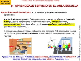 ALUMNADO IMPLICADO
9. Aprendizaje servicio en el aula/escuela
10. Evaluación continua compartida para aprender
11. Autonomía responsable y autoaprendizaje
ALUMNADO
IMPLICADO
15 BASES PARA EL PARADIGMA FORMATIVO DE LA ERA INTERNET
La implicación de los alumnos en la realización de las tareas educativas es el punto de
partida de los aprendizajes
 