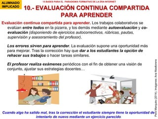 PepeGiráldezyPereMarquès(2014)
SABER
PODER
QUERER
APRENDER: es un acto personal evolutivo,
cada uno construye SU conocimiento a partir de sus experiencias,
pero se facilita al interactuar con otros.
capacidad,
información
tener técnicas
experiencia
motivación, tener motivos
para hacer el esfuerzo
de aprender
PARA APRENDER ES IMPRESCINDIBLE:
 