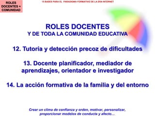 Evaluación continua compartida para aprender. Los trabajos colaborativos se
evalúan entre todos en la pizarra, y los demás mediante autoevaluación y co-
evaluación (disponiendo de ejercicios autocorrectivos, rúbricas, pautas,
supervisión y asesoramiento del profesor).
Los errores sirven para aprender. La evaluación supone una oportunidad más
para mejorar. Tras la corrección hay que dar a los estudiantes la opción de
rehacer sus trabajos o hacer tareas similares.
El profesor realiza exámenes periódicos con el fin de obtener una visión de
conjunto, ajustar sus estrategias docentes…
PereMarquès(2014).Imágenes:AnaMasllorens
10.- EVALUACIÓN CONTINUA COMPARTIDA
PARA APRENDER
15 BASES PARA EL PARADIGMA FORMATIVO DE LA ERA INTERNET
Cuando algo ha salido mal, tras la corrección el estudiante siempre tiene la oportunidad de
intentarlo de nuevo mediante un ejercicio parecido
ALUMNADO
IMPLICADO
 