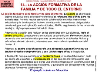 PereMarquès(2015).Ilustraciónes:PepeGiráldez,AnaMasllorens
12.- TUTORÍA
Y DETECCIÓN PRECOZ DE DIFICULTADES
Buscar el máximo desarrollo de cada alumno.
Pretender igualarles en un punto intermedio genera mediocridad y fracaso
15 BASES PARA EL PARADIGMA FORMATIVO DE LA ERA INTERNET
ROLES
DOCENTES +
COMUNIDAD
Tutoría y detección precoz de dificultades. Priorizar CONOCER cada alumno:
saberes (evaluación inicial), estilo de aprender, talentos (todos somos buenos en
algo), intereses y dificultades de aprendizaje (que se tratarán con refuerzos,
apoyo psicopedagógico) .
Estimular su autoconocimiento (estrategias metacognitivas), autoestima y
confianza: “si quiero (y me comprometo), puedo aprender, hacer las tareas “bien
hechas” y adaptarme a los nuevos retos” (con perseverancia, autorregulación y
buscando ayuda si es necesario).
Plan de orientación personal (salud, bienestar emocional, conducta y valores)
y académica en colaboración con la familia (ayuda, sugiere, participa).
 