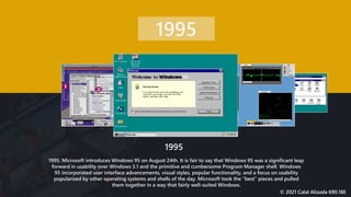 History of Graphical User Interface (GUI) | PPT