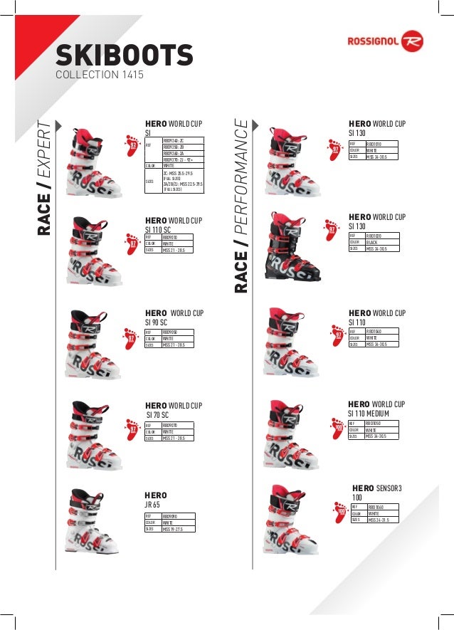 rossignol world cup 110