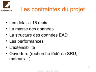 Les contraintes du projet Les délais : 18 mois La masse des données La structure des données EAD Les performances L’extensibilité Ouverture (recherche fédérée SRU, moteurs…) 