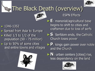 The Black Death (overview)
► 1346-1352
► Spread from Asia to Europe
► Killed 1/3 to 1/2 of the
population (50 - 75 million)
► Up to 50% of some cities
and entire towns and villages
ESPN Effects
►E: manorial/agricultural base
begins to shift to cities and
craftsmen due to loss of serfs
►S: Serfdom ends, the Catholic
Church loses power
►P: kings gain power over noble
and the Church
►N: urban centers [cities] rise,
less dependency on the land
 