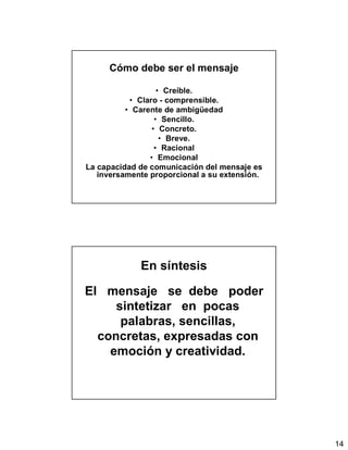 14
Cómo debe ser el mensaje
• Creíble.
• Claro - comprensible.
• Carente de ambigüedad
• Sencillo.
• Concreto.
• Breve.
• Racional
• Emocional
La capacidad de comunicación del mensaje es
inversamente proporcional a su extensión.
En síntesis
El mensaje se debe poder
sintetizar en pocas
palabras, sencillas,
concretas, expresadas con
emoción y creatividad.
 