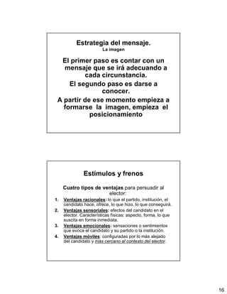 16
Estrategia del mensaje.
La imagen
El primer paso es contar con un
mensaje que se irá adecuando a
cada circunstancia.
El segundo paso es darse a
conocer.
A partir de ese momento empieza a
formarse la imagen, empieza el
posicionamiento
Estímulos y frenos
Cuatro tipos de ventajas para persuadir al
elector:
1. Ventajas racionales: lo que el partido, institución, el
candidato hace, ofrece, lo que hizo, lo que conseguirá.
2. Ventajas sensoriales: efectos del candidato en el
elector. Características físicas: aspecto, forma, lo que
suscita en forma inmediata.
3. Ventajas emocionales: sensaciones o sentimientos
que evoca el candidato y su partido o la institución.
4. Ventajas móviles: configuradas por lo más alejado
del candidato y más cercano al contexto del elector.
 