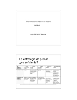 Entrenamiento para el trabajo con la prensa | PDF