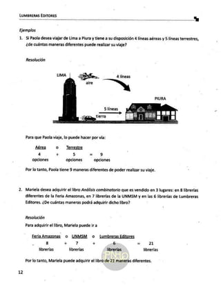 LUMBRERAS EDITORES
. tg
Ejemplos
1. Si Paola desea viajar de Lima a Piura y tiene a su disposición 4 líneas aéreas y 5 líneas terrestres,
¿de cuántas maneras diferentes puede realizar su viaje?
Resolución
LIMA A 4 líneas
Para que Paola viaje, lo puede hacer por vía:
Aérea o Terrestre
4 + 5 = 9
opciones opciones opciones
Por lo tanto, Paola tiene 9 maneras diferentes de poder realizar su viaje.
2, Mariela desea adquirir el libro Análisis combinatorio que es vendido en 3 lugares: en 8 librerías
diferentes de la Feria Amazonas, en 7 librerías de la UNMSM y en las 6 librerías de Lumbreras
Editores. ¿De cuántas maneras podrá adquirir dicho libro?
Resolución
Para adquirir el libro, Mariela puede ir a
Feria Amazonas o UNMSM o Lumbreras Editores
8 - 7 + 6 = 21
librerias librerías librerias librerias
Por lo tanto, Mariela puede adquirir el libro de 21 maneras diferentes.
12
 