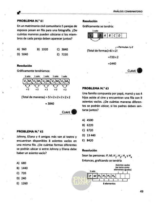 ANÁLISIS COMBINATORIO
II A A A ..
PROBLEMA N.* 61 Resolución
En un matrimonio civil comunitario 5 parejas de Gráficamente se tendría:
esposos posan en fila para una fotografía, ¿De: 1 solo
cuántas maneras pueden ubicarse si los miem- Alblicio
bros de cada pareja deben aparecer juntos?
i +PermutanJ y E
A) 960 8) 1920 C) 3840 (Total de formas)=61x2!
D) 5040 E) 7220
=720x2
. =1440
Resolución
Gráficamente tendríamos: _cuave (Y)
isolo 1solo isolo 1solo 1solo
Va [Mi] Va [M,] V3 [Ma] Va [Má] Vs [M5
: PROBLEMA N.* 63
xi xd x2 x2 xa
(Total de maneras) = 51x2x2x2x2x2
= 3840
_ciave
PROBLEMA N.?” 62
Johnny, Eliana y 4 amigos más van al teatro
y
encuentran disponibles 8 asientos vacios en
una misma fila. ¿De cuántas formas diferentes
se podrán ubicar si entre Johnny y Eliana debe
haber un asiento vacio?
A) 680
B) 1440
C) 720
D) 240
E) 1260
Una familia compuesta por papá, mamá y sus 4
hijos asiste al cine y encuentran una fila con 9
asientos vacios. ¿De cuántas maneras diferen-
tes se podrán ubicar, si los padres deben sen-
tarse juntos?
A) 4500
B) 6220
C) 6720
D) 13440
E) 8420
Resolución
Sean las personas: P; M; A; Hu H, Y Ha
Entonces, graficando se tendría
Astentos vacios
amenos ns)
zea 1.4.1
p m]a H¿|H3|Ha
LA 1.1117
B elementos
49
 