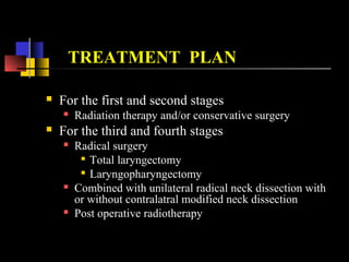 TYPES OF LARYNGECTOMY
 Vertical partial laryngectomy
(hemilaryngectomy)
 Horizontal partial laryngectomy
 Supracricoid laryngectomy (subtotal
laryngectomy)
 Near-total laryngectomy
 Total laryngectomy
 