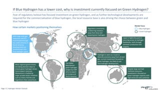 Page: 9 | Hydrogen Market Outlook Private and Confidential
Fear of regulatory lockout has focused investment on green hydrogen, and as further technological developments are
required for the commercialisation of blue hydrogen, the local resource base is also driving the choice between green and
blue hydrogen
If Blue Hydrogen has a lower cost, why is investment currently focused on Green Hydrogen?
The $40bn
Mauritanian
green hydrogen
project by CWP
aims to export
to Europe and
North America.
Regulatory uncertainty
is deterring investors
away from blue and
toward green hydrogen.
Japan is highly focused on
securing access to hydrogen
feedstocks, both through
domestic production and
imports.
With large scale gas
resources and CCS
incentivised through
tax credit schemes in
North America,
developments are
accelerating in the
blue hydrogen space.
Despite large coal bed
methane resources,
investment is focused on
green hydrogen capacity with
high wind and solar potential.
Hydrogen is seen as a route to
diversify economy away from oil and
gas; current investment focused on
green hydrogen, but likely to see
blue hydrogen development.
= Blue hydrogen
= Green hydrogen
How certain markets positioning themselves
Many regional governments
are taking decisive steps to
ensure green hydrogen drives
future export revenues.
Momentum is fuelled by
major private sector initiatives
such as Chile’s H2Chile and
Argentina’s H2ar consortium.
Market Focus
 