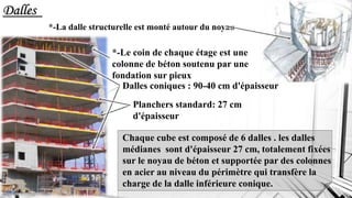 Dalles
*-La dalle structurelle est monté autour du noyau
*-Le coin de chaque étage est une
colonne de béton soutenu par une
fondation sur pieux
Dalles coniques : 90-40 cm d'épaisseur
Planchers standard: 27 cm
d'épaisseur
Chaque cube est composé de 6 dalles . les dalles
médianes sont d'épaisseur 27 cm, totalement fixées
sur le noyau de béton et supportée par des colonnes
en acier au niveau du périmètre qui transfère la
charge de la dalle inférieure conique.
 