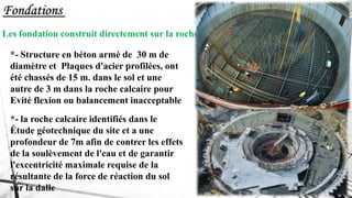 *- Structure en béton armé de 30 m de
diamètre et Plaques d'acier profilées, ont
été chassés de 15 m. dans le sol et une
autre de 3 m dans la roche calcaire pour
Evité flexion ou balancement inacceptable
Fondations
Les fondation construit directement sur la roche calcaire.
*- la roche calcaire identifiés dans le
Étude géotechnique du site et a une
profondeur de 7m afin de contrer les effets
de la soulèvement de l'eau et de garantir
l'excentricité maximale requise de la
résultante de la force de réaction du sol
sur la dalle
 