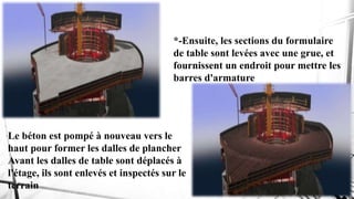 Le béton est pompé à nouveau vers le
haut pour former les dalles de plancher
Avant les dalles de table sont déplacés à
l'étage, ils sont enlevés et inspectés sur le
terrain
*-Ensuite, les sections du formulaire
de table sont levées avec une grue, et
fournissent un endroit pour mettre les
barres d'armature
 